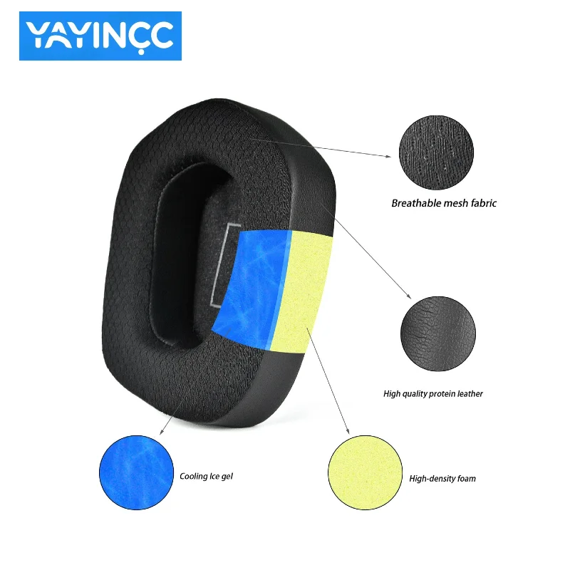 YAYINCC Zamienne/płynne żelowe – Cooling Pillow Gel recenzja i cena