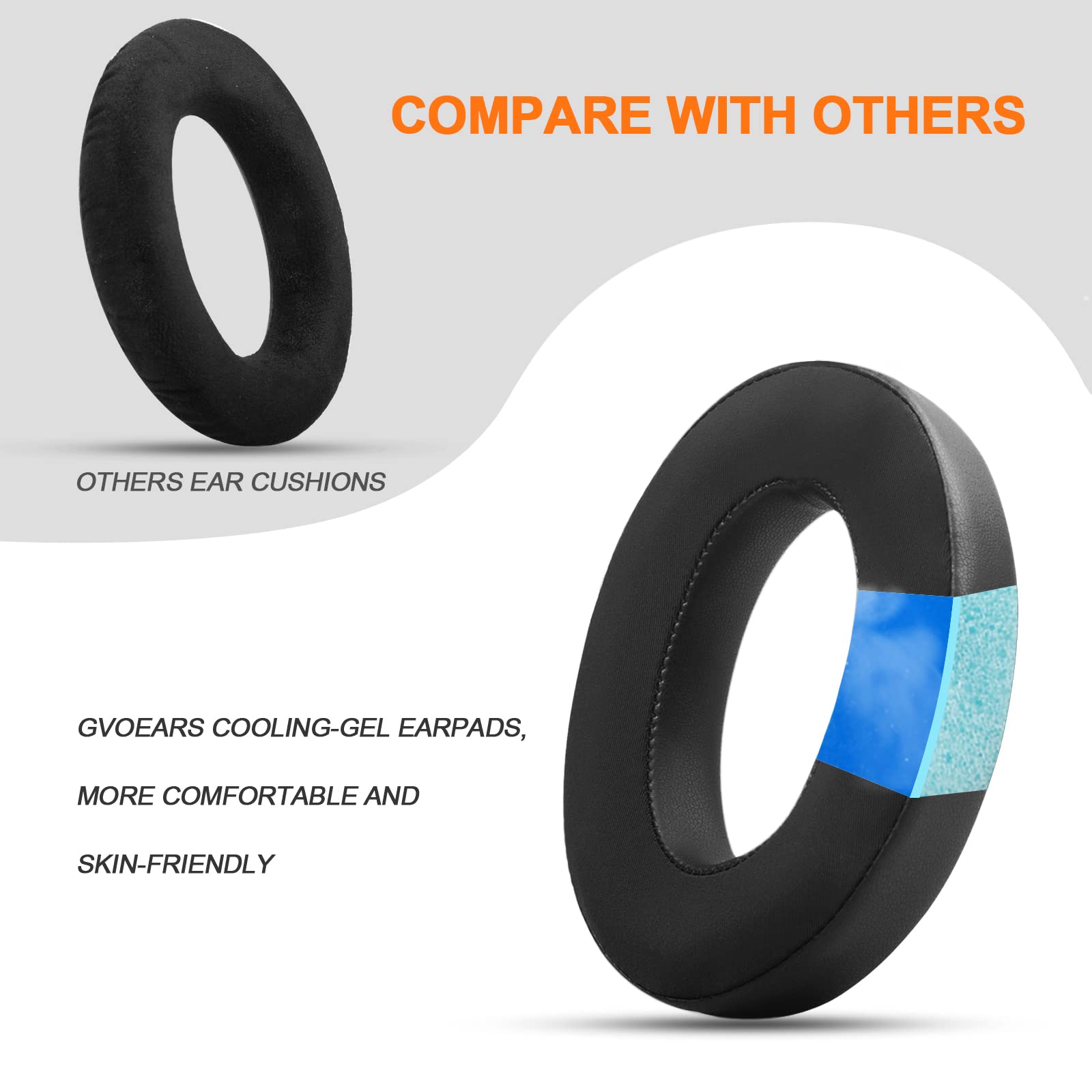 Cooling-żel zamienne Earpads p – Cooling Pillow Gel recenzja i cena