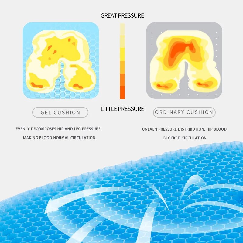Bardzo Gruba Żelowa Poduszka n – Cooling Pillow Gel recenzja i cena